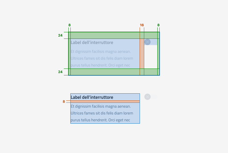 Specifiche di design del toggle